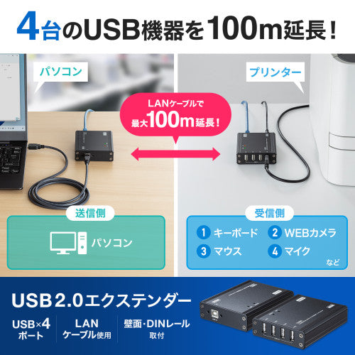 サンワサプライ USB2.0エクステンダーセット(4ﾎﾟｰﾄ) USB-EXSET4