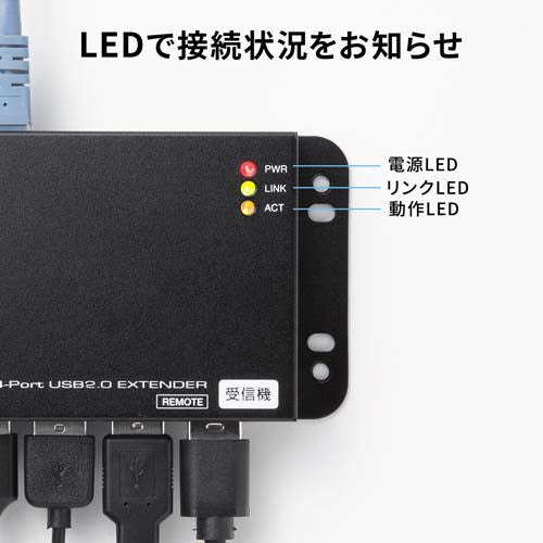サンワサプライ USB2.0エクステンダーセット(4ﾎﾟｰﾄ/50m) USB-EXSET6