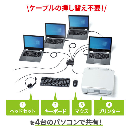 サンワサプライ USB2.0 USB切替器(4回路/ﾊﾌﾞ/ﾏｸﾞﾈｯﾄ付) SW-US44HMG