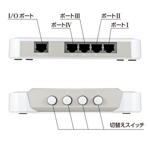 サンワサプライ LAN切替器(4回路) SW-LAN41