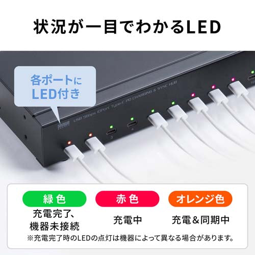 サンワサプライ [10ﾎﾟｰﾄ] USB5Gbpsﾊﾌﾞ(ﾀﾌﾞﾚｯﾄ充電用) USB-5TCPS10N