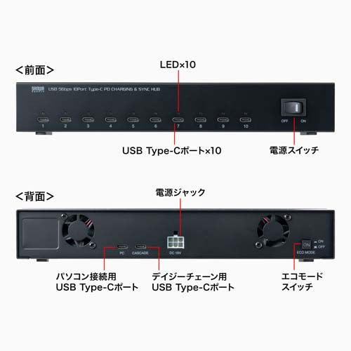 サンワサプライ [10ﾎﾟｰﾄ] USB5Gbpsﾊﾌﾞ(ﾀﾌﾞﾚｯﾄ充電用) USB-5TCPS10N