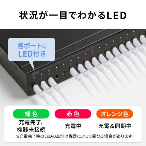 サンワサプライ [20ﾎﾟｰﾄ] USB5Gbpsﾊﾌﾞ(ﾀﾌﾞﾚｯﾄ充電用) USB-5TCPS20N