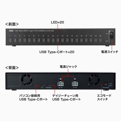 サンワサプライ [20ﾎﾟｰﾄ] USB5Gbpsﾊﾌﾞ(ﾀﾌﾞﾚｯﾄ充電用) USB-5TCPS20N