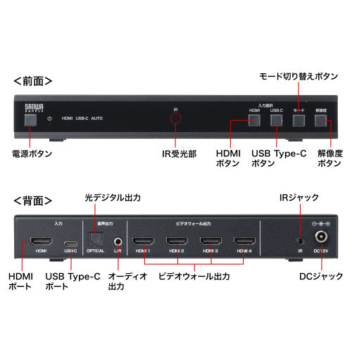 サンワサプライ [4画面]ﾋﾞﾃﾞｵｳｫｰﾙｺﾝﾄﾛｰﾗｰ(4K対応) VGA-PHD4VWC