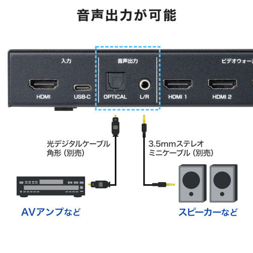 サンワサプライ [4画面]ﾋﾞﾃﾞｵｳｫｰﾙｺﾝﾄﾛｰﾗｰ(4K対応) VGA-PHD4VWC