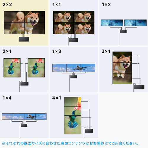 サンワサプライ [4画面]ﾋﾞﾃﾞｵｳｫｰﾙｺﾝﾄﾛｰﾗｰ(4K対応) VGA-PHD4VWC