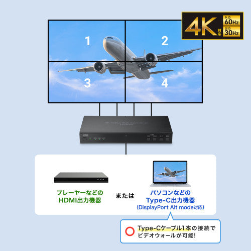 サンワサプライ [4画面]ﾋﾞﾃﾞｵｳｫｰﾙｺﾝﾄﾛｰﾗｰ(4K対応) VGA-PHD4VWC