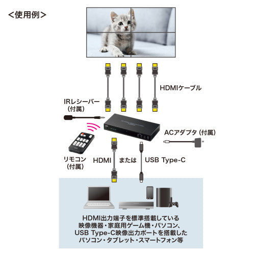 サンワサプライ [4画面]ﾋﾞﾃﾞｵｳｫｰﾙｺﾝﾄﾛｰﾗｰ(4K対応) VGA-PHD4VWC