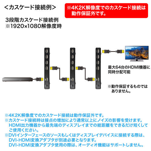 サンワサプライ 4K/60Hz対応HDMI分配器(4分配) VGA-UHDSP4