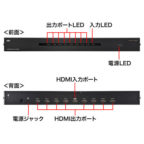 サンワサプライ 4K/60Hz対応HDMI分配器(8分配) VGA-UHDSP8