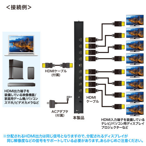 サンワサプライ 4K/60Hz対応HDMI分配器(8分配) VGA-UHDSP8