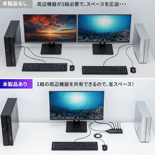 サンワサプライ パソコン切替器(DisplayPort) SW-KVM2DPUUS