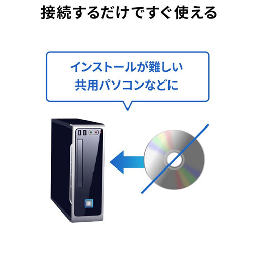 サンワサプライ パソコン切替器(DisplayPort) SW-KVM2DPUUS