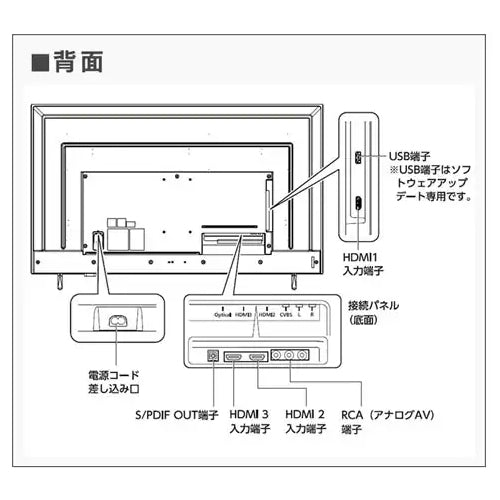 アイリスオーヤマ（IRIS　OHYAMA） 50V型ディスプレイ+スタンドセット ディスプレイ：DO-DU504S-B