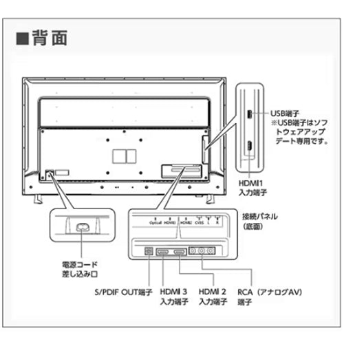 アイリスオーヤマ（IRIS　OHYAMA） 55V型ディスプレイ+スタンドセット ディスプレイ：DO-DU554S-B