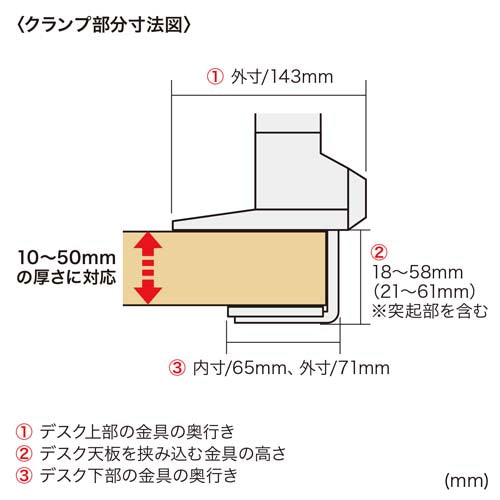 サンワサプライ 635mm モニターアーム(水平垂直可動) CR-LA1301BKN2