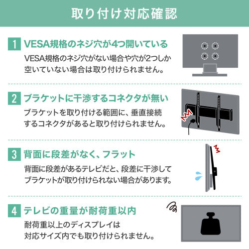 サンワサプライ 1067x801x 1725mm ﾃﾞｨｽﾌﾟﾚｲｽﾀﾝﾄﾞ(高耐荷重 CR-PL57BK