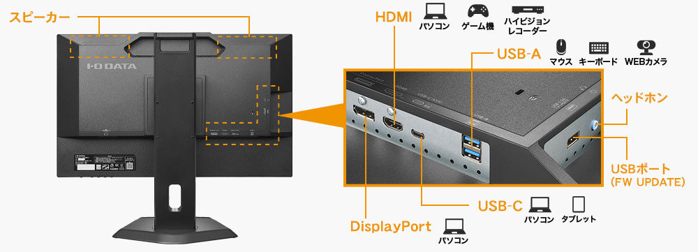 ESCO（エスコ） 23.8インチ 液晶ディスプレイ(Type-C搭載) EA764AG-604A
