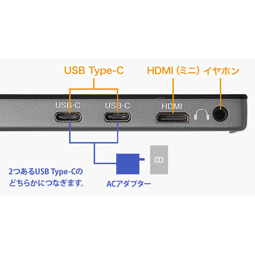 ESCO（エスコ） 15.6ｲﾝﾁ モバイルディスプレイ(ﾀｯﾁﾊﾟﾈﾙ) EA764AG-701