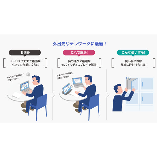 ESCO（エスコ） 15.6ｲﾝﾁ モバイルディスプレイ(ﾀｯﾁﾊﾟﾈﾙ) EA764AG-701