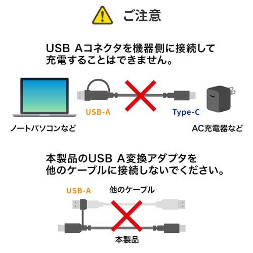 サンワサプライ 1.0m USBｹｰﾌﾞﾙ(C-C/A)(黒) KU-CCP60ACC10BK