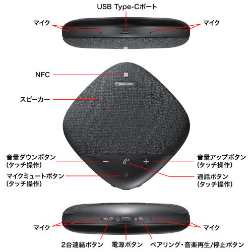 サンワサプライ 会議用Bluetoothｽﾋﾟｰｶｰﾌｫﾝ(USB対応) MM-BTMSP5