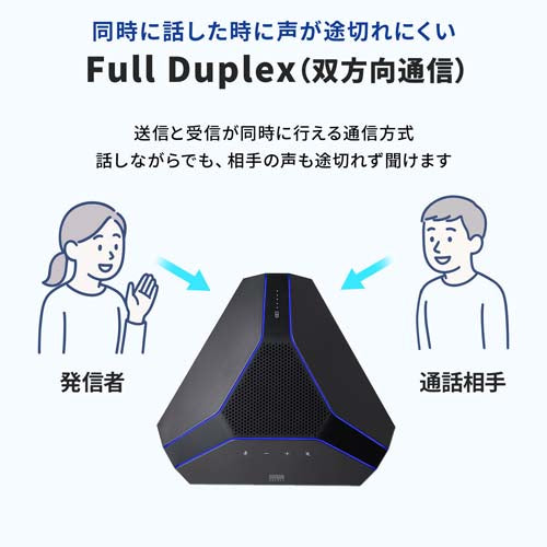 サンワサプライ 会議用ｽﾋﾟｰｶｰﾌｫﾝ(ﾜｲﾔﾚｽ/USB対応) MM-WLMSP2