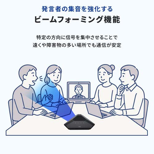 サンワサプライ 会議用ｽﾋﾟｰｶｰﾌｫﾝ(ﾜｲﾔﾚｽ/USB対応) MM-WLMSP2