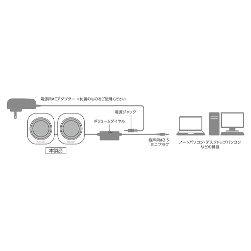 エレコム 72x74x82mm スピーカー(ブラック) MS-P08A2BK