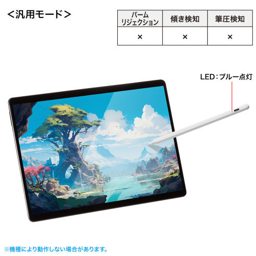 サンワサプライ φ 9.1x165.5mm ﾀｯﾁﾍﾟﾝ(充電式/iPad・汎用) PDA-PEN58W