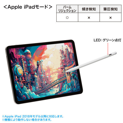 サンワサプライ φ 9.1x165.5mm ﾀｯﾁﾍﾟﾝ(充電式/iPad・汎用) PDA-PEN58W
