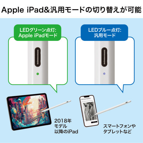 サンワサプライ φ 9.1x165.5mm ﾀｯﾁﾍﾟﾝ(充電式/iPad・汎用) PDA-PEN58W