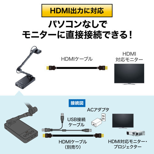 サンワサプライ 800万画素  書画カメラ CMS-V58BK
