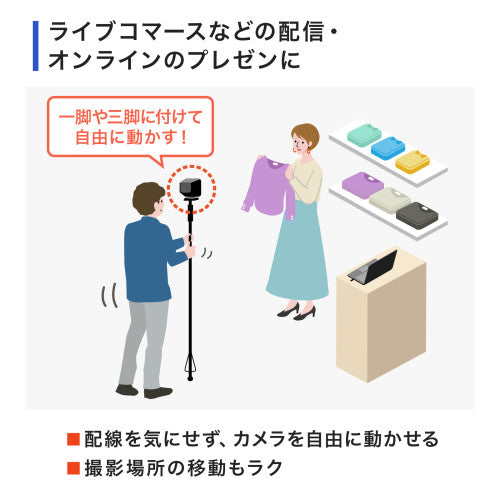サンワサプライ 200万画素 WEBカメラ(ﾜｲﾔﾚｽ) CMS-V69BK