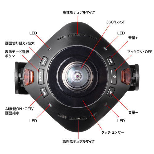 サンワサプライ 200万画素  WEBカメラ(最大画角360°) CMS-V71BK