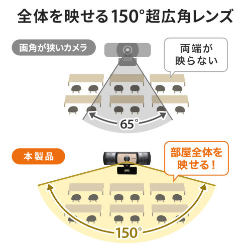 サンワサプライ 200万画素  ＷＥＢカメラ(耐高温/ワイド) CMS-V70BK