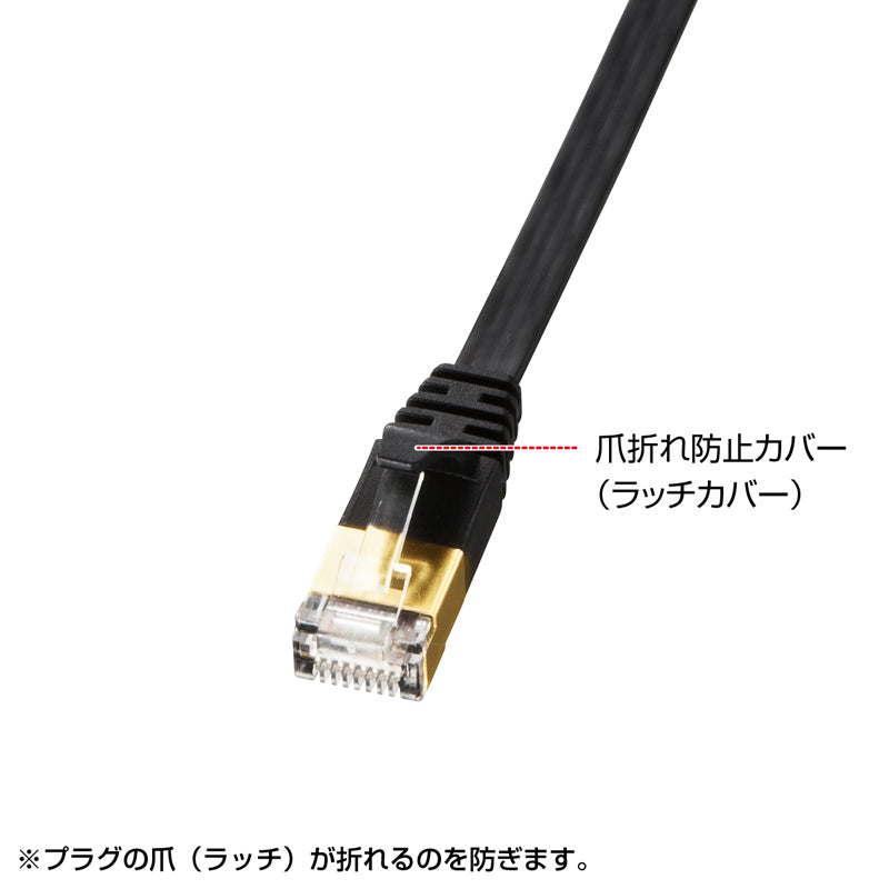 サンワサプライ 5 m フラットＬＡＮケーブル(CAT7/ﾌﾞﾗｯｸ) KB-FLU7-05BK