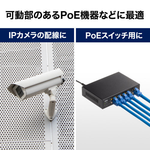 サンワサプライ 0.5m LANケーブル(CAT6A・半田式)[ﾈｲﾋﾞ-] KB-H6A-005NV