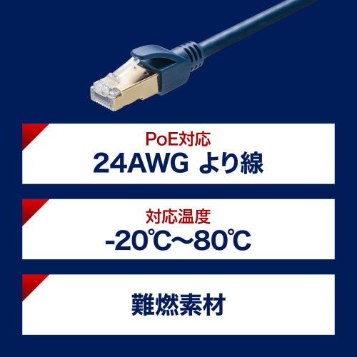 サンワサプライ 0.5m LANケーブル(CAT6A・半田式)[ﾈｲﾋﾞ-] KB-H6A-005NV