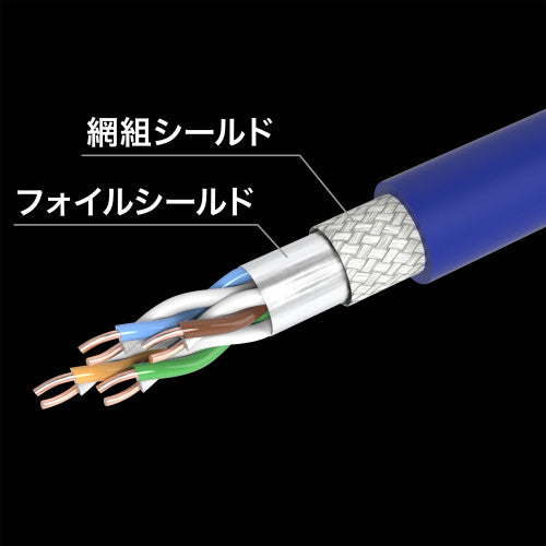 サンワサプライ 5.0m  LANケーブル(CAT6A/ScTP半田加工式） KB-HS6A-05NV