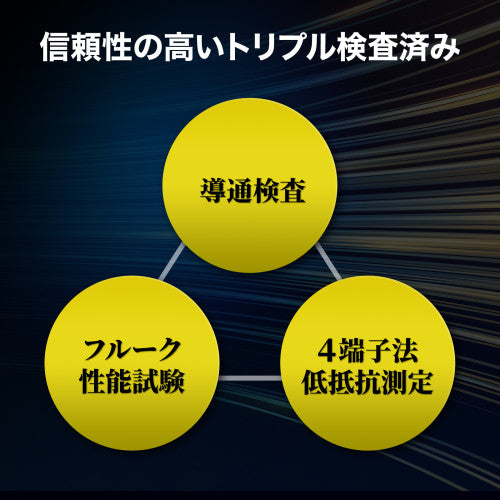 サンワサプライ 5.0m  LANケーブル(CAT6A/ScTP半田加工式） KB-HS6A-05NV