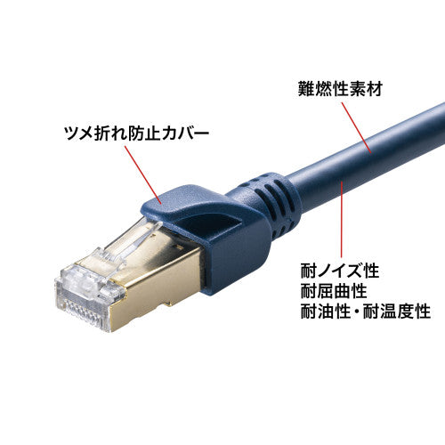 サンワサプライ 10.0m  LANケーブル(CAT6A/ScTP半田加工式 KB-HS6A-10NV