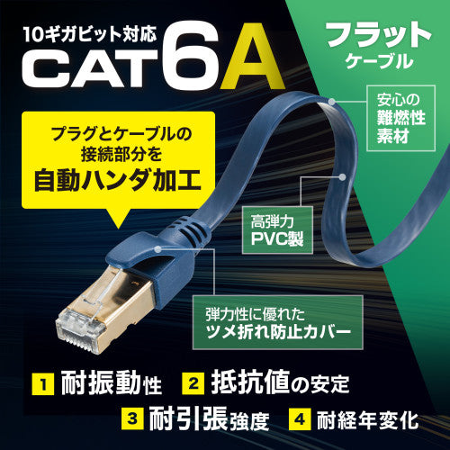 サンワサプライ 1.0m  ﾌﾗｯﾄLANｹｰﾌﾞﾙ(CAT6A・半田式)[ﾈｲﾋﾞ-] KB-HFL6A-01NV