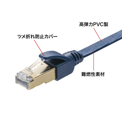 サンワサプライ 10.0m  ﾌﾗｯﾄLANｹｰﾌﾞﾙ(CAT6A・半田式)[ﾈｲﾋﾞ- KB-HFL6A-10NV