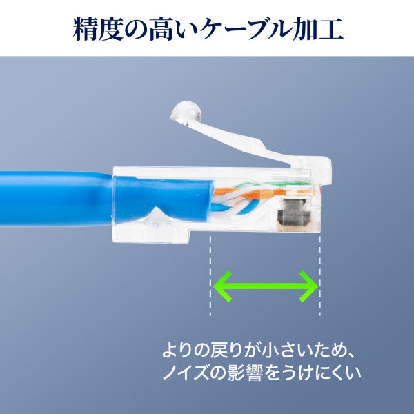 サンワサプライ LANｹｰﾌﾞﾙ用ｺﾈｸﾀｰ (CAT6A/単線用/100個) ADT-6ARJ-100