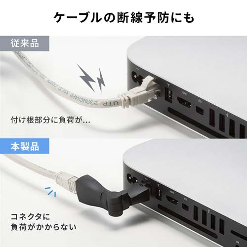 サンワサプライ LANｹｰﾌﾞﾙ回転ｱﾀﾞﾌﾟﾀ-(CAT6A STP) ADT-RJ6A-3D