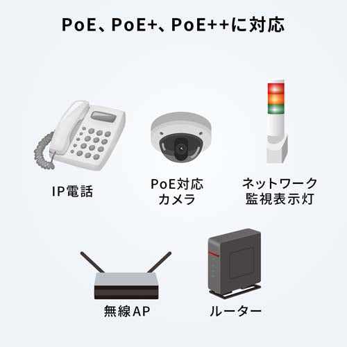 サンワサプライ LANｹｰﾌﾞﾙ回転ｱﾀﾞﾌﾟﾀ-(CAT6A STP) ADT-RJ6A-3D