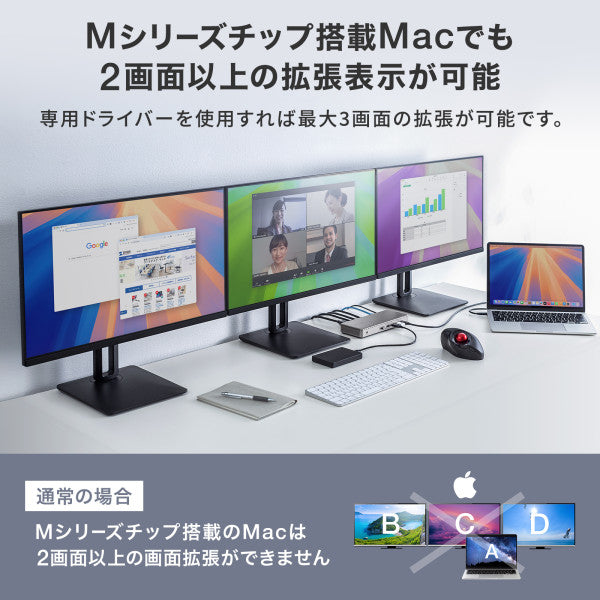 サンワサプライ [USB TypeC] ﾄﾞｯｷﾝｸﾞｽﾃｰｼｮﾝ(4K3画面出力) USB-CVDK20