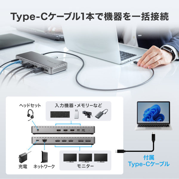 サンワサプライ [USB TypeC] ﾄﾞｯｷﾝｸﾞｽﾃｰｼｮﾝ(4K3画面出力) USB-CVDK20